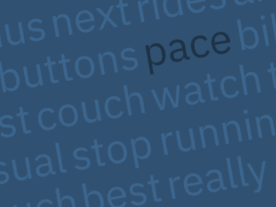 Word cloud featuring: pace, bike, buttons, track, sandwiches, watch, talk, couch, post, marathon, running, stop, usual, maybe, rides, anyway, next, linus, cool, really, going, best, much, rooms