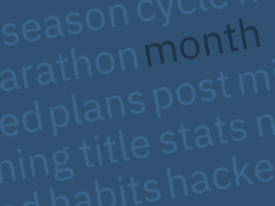 Word cloud featuring: month, marathon, plays, post, mistweaver, plans, rated, training, stats, next, title, gaming, music, cycle, half, season, listen, fitness, hacker, habits, versed, widgets