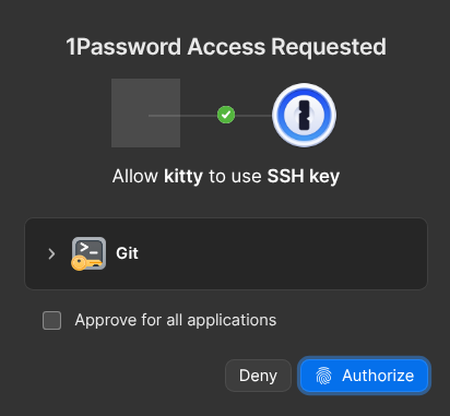 Lead image for Securing all the things with 1Password